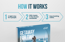 Weekend Getaway in California collection - Tinggly